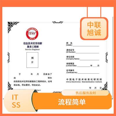 CCRC信息安全認(rèn)證與信息系統(tǒng)軟件開(kāi)發(fā)資質(zhì) 一站式服務(wù)機(jī)構(gòu)助力網(wǎng)絡(luò)與信息安全軟件開(kāi)發(fā)